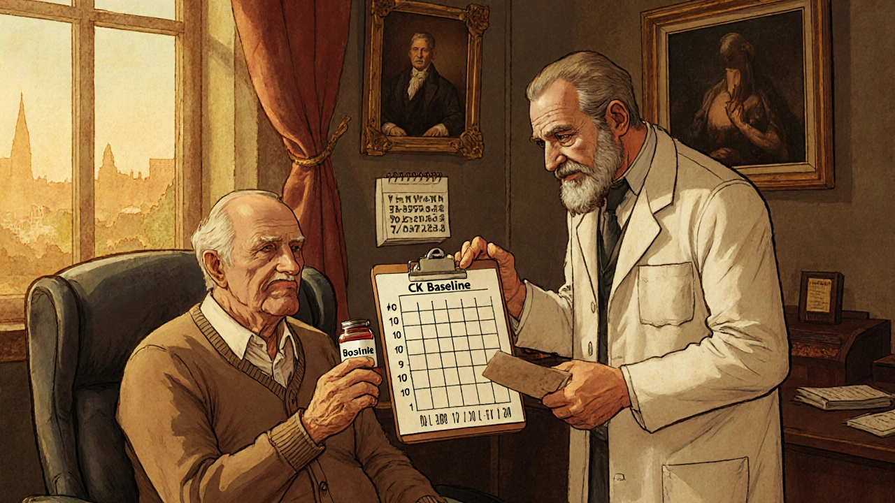 Baseline CK Testing for Statins: When It’s Really Needed